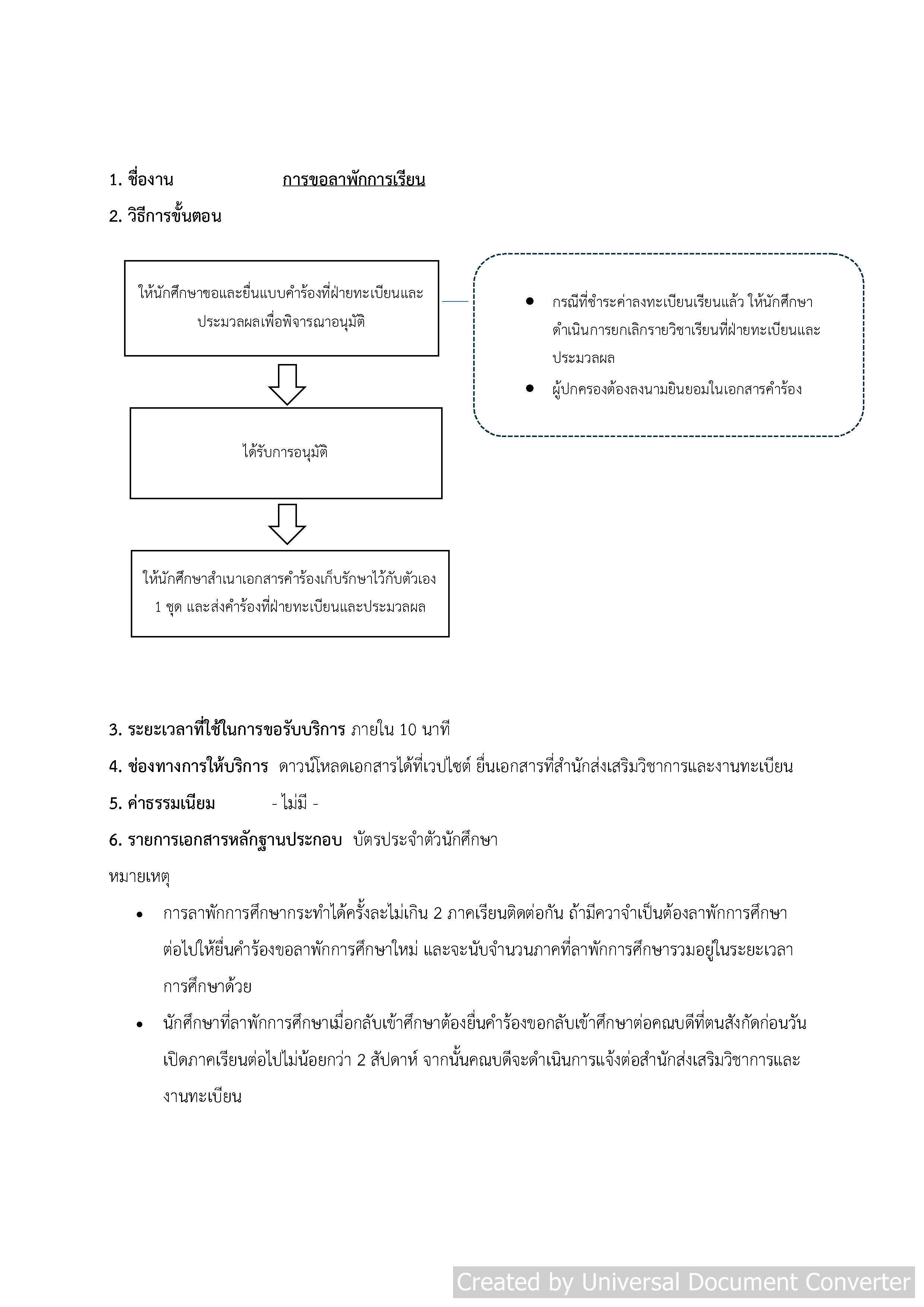 6. การขอลาพักการเรียน(1).jpg